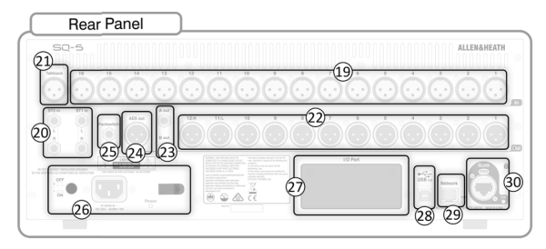 SQ5 Rear Panel - (26) Power Button SQ5 Rear Panel - (26) Power Button